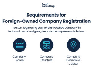 Requirement fo foreign company in Indonesia