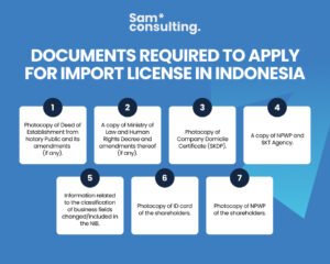Document Required to apply for import license in Indonesia
