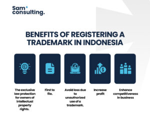 benefit of registering a trademark in Indonesia 