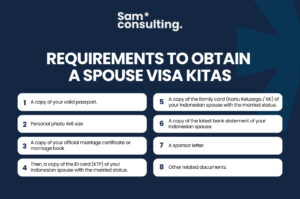 Requirement Spouse KItas