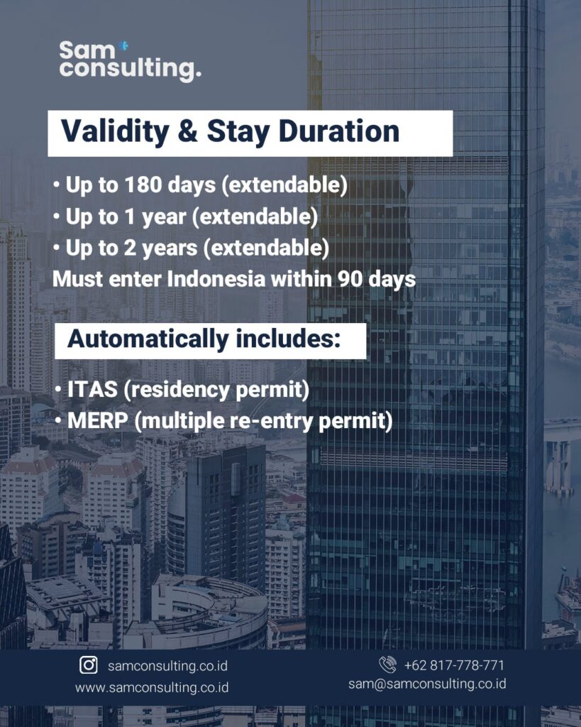 Validity and stay duration of indonesia E25 visa