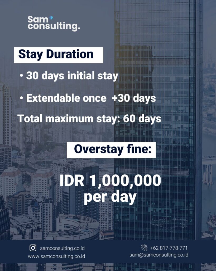 Visa on arrival stay duration