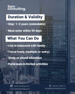 Duration and Validity of Indonesia Family Dependent Visa