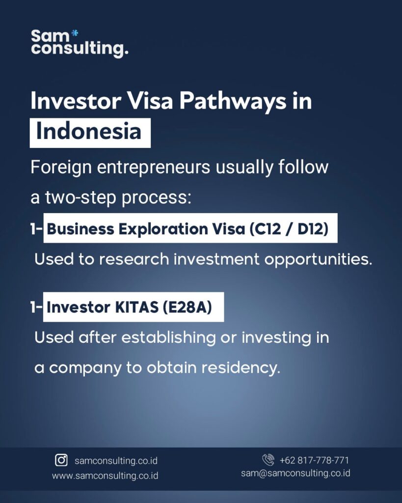 Investor Visa Pathway in Indonesia