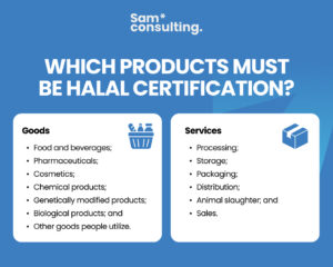 Products must be halal certification