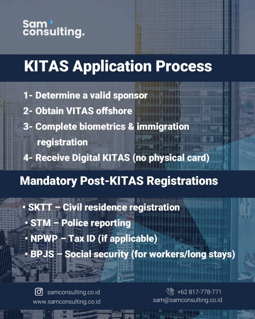 KITAS application process