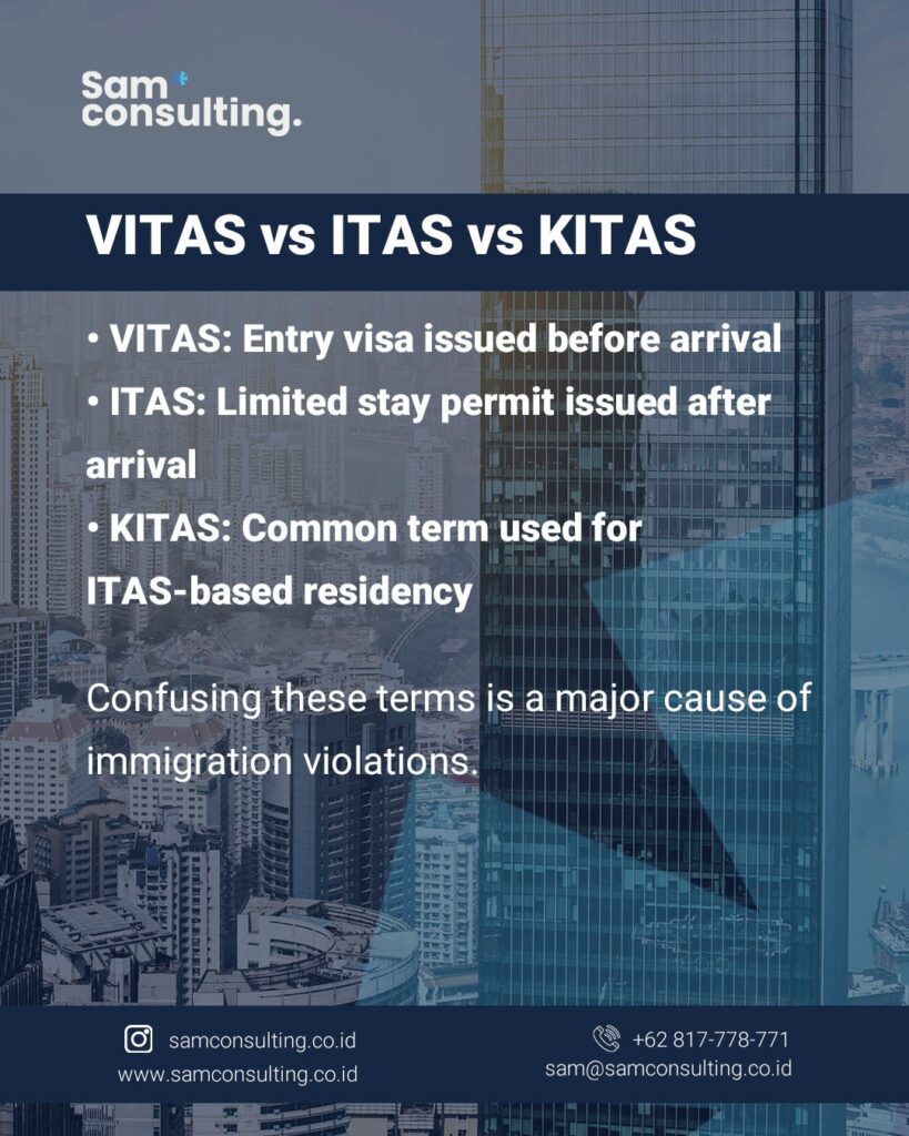 VITAS, ITAS and KITAS