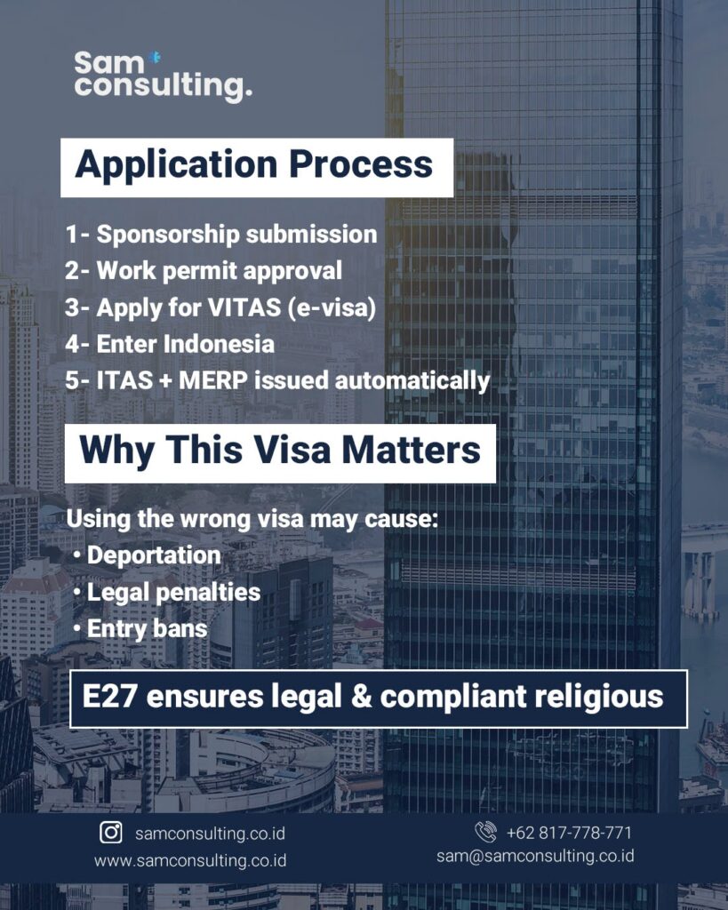 Application process for Indonesia Employment Visa E27