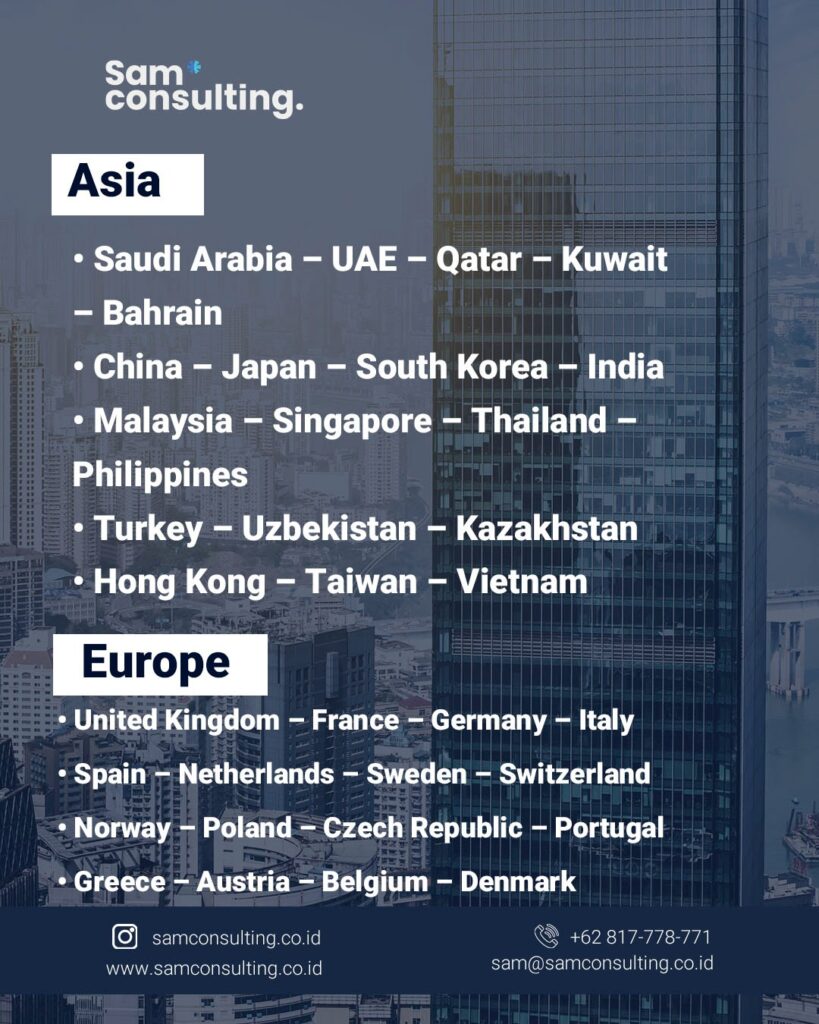 visa on arrival eligible countries Asia and Europe