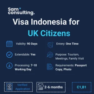 Indonesia Visa for UK Citizens