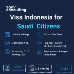 Indonesia Visa for Saudi Citizens