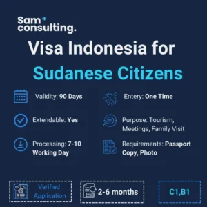 Indonesia Visa for Sudanese Citizens