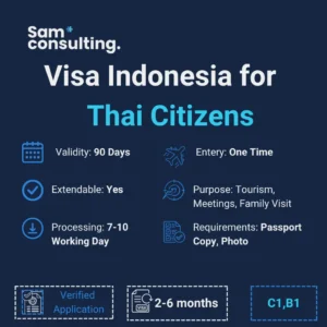 Indonesia Visa for Thai Citizens